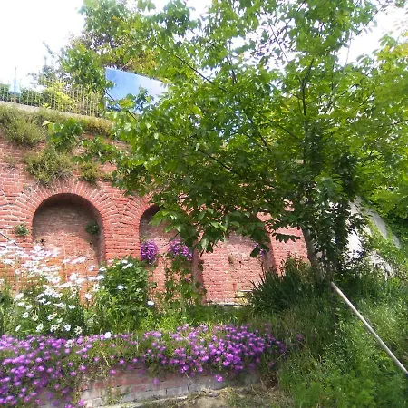 Panzió Asther *